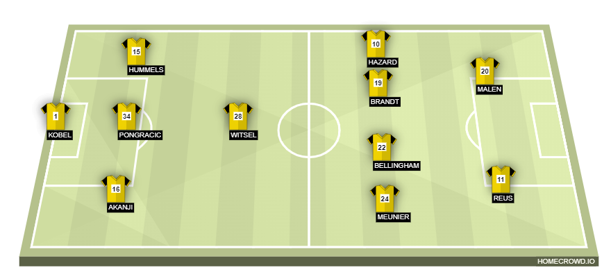 homecrowd-formation-4fATAA3ll69Fc2ZveQyq