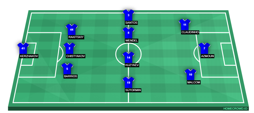 homecrowd-formation-51UqXHPw9N1mfC6KH3TE