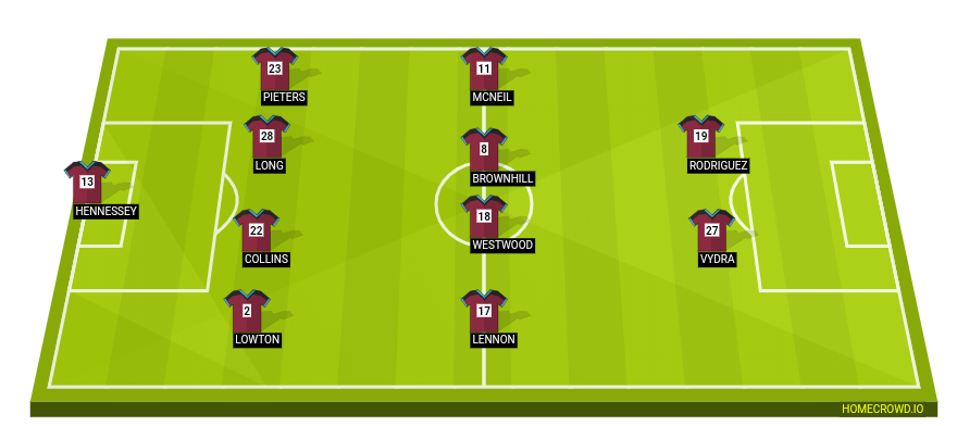 homecrowd-formation-7MkylG71rdoIHOpWSnPg