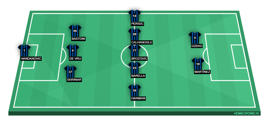 homecrowd-formation-7wAg96sFhoz7nyU1veMP