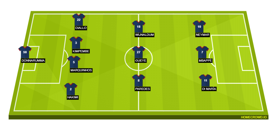 homecrowd-formation-8F9CbffNYyoMDRMGQhrp