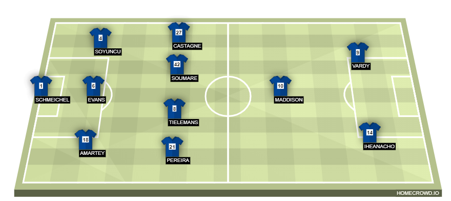 homecrowd-formation-9Drq4BCPreFYpUx1h2k5
