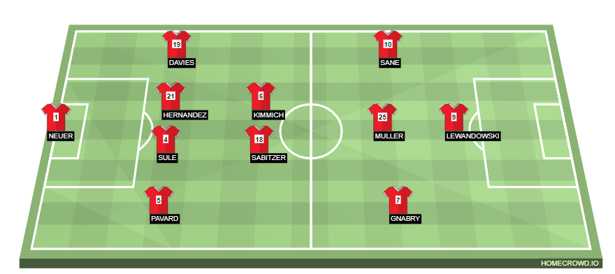 homecrowd-formation-9KtuSZ1PrYKRoFjgp0V5