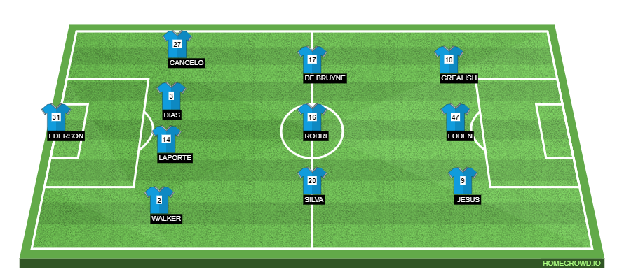 homecrowd-formation-Ar9T8KrP755bD7Lq8z1z