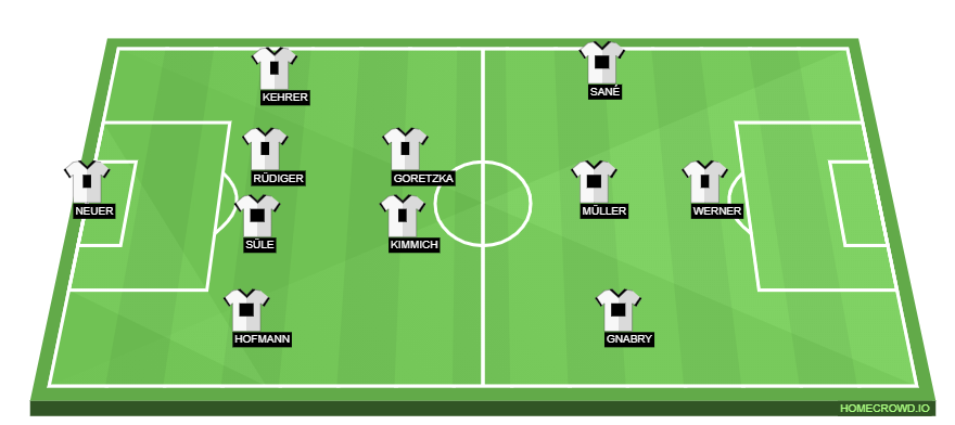 homecrowd-formation-BbJ4FaRNsD6pP3emVCyq