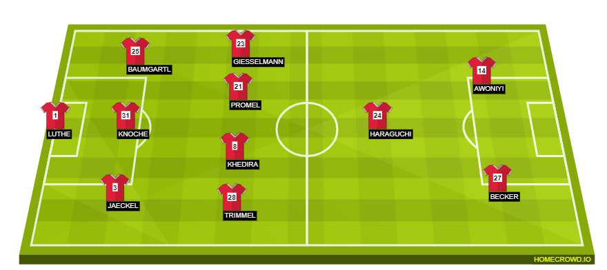 homecrowd-formation-DBOQlELLywZIrqS6vY8f