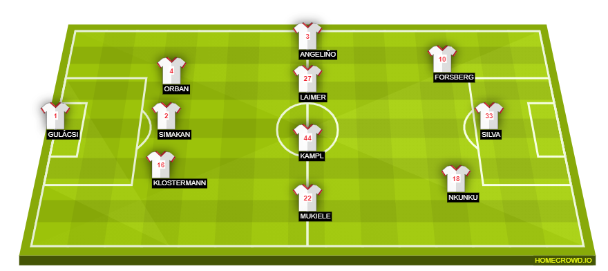 homecrowd-formation-DYDo0fkgowj1ZGBQaBwX