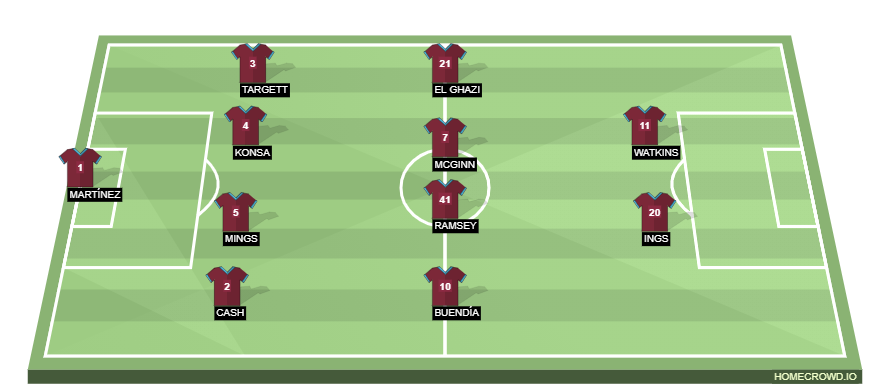 homecrowd-formation-Ek8ulIbFh0DnW9IHm2na