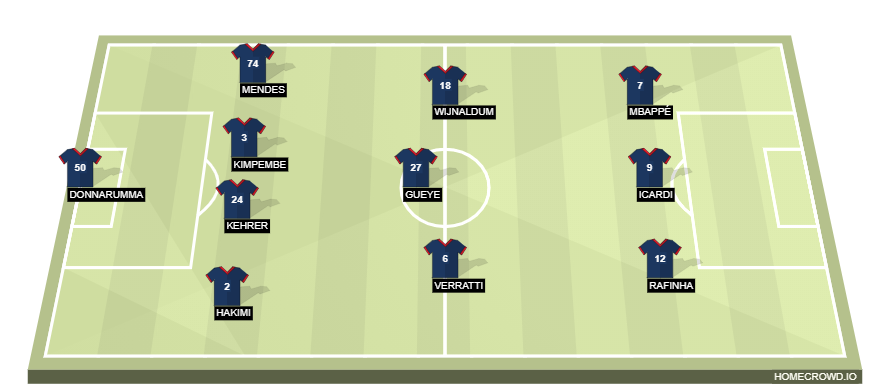homecrowd-formation-GCFKxvknyay0lMIvrKdy