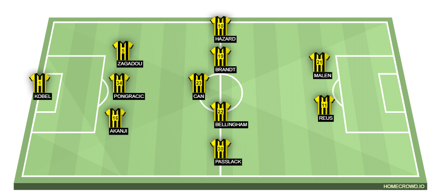 homecrowd-formation-KATxIgZSoxfVmneoKBky