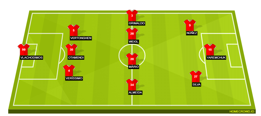 homecrowd-formation-M2dOFTwaJDH5WX2L52TV