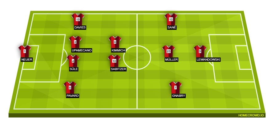 homecrowd-formation-MwnEJtqsC8agkiyqa2Hu