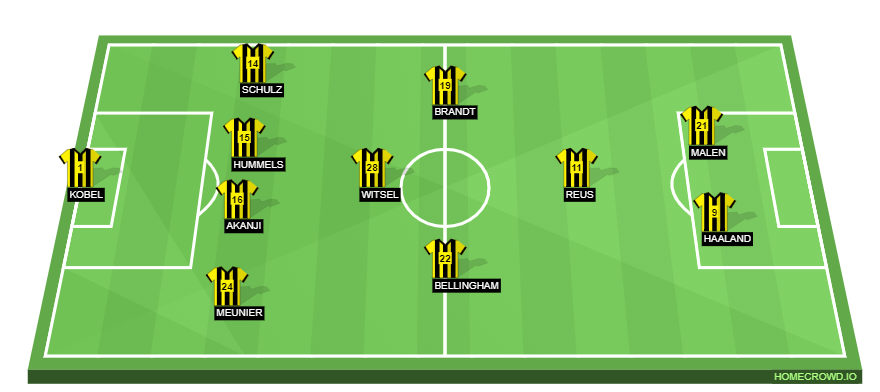 homecrowd-formation-MymOgsC4CacxHs4NJIuz