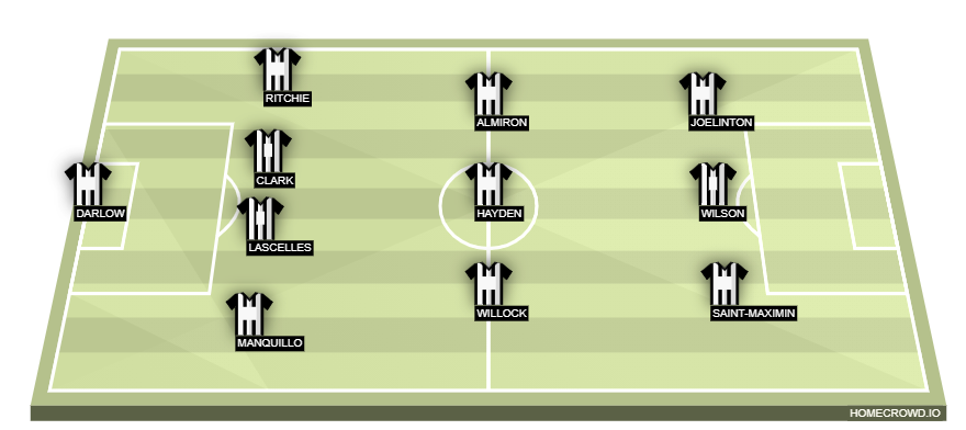 homecrowd-formation-OxMbaIwGxFjd7fSxxnk3