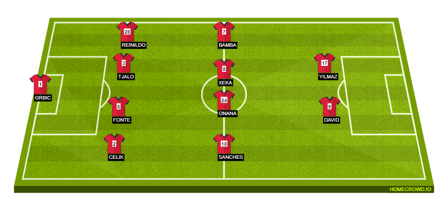 homecrowd-formation-PUW6h3aPDbp566qii6Ba