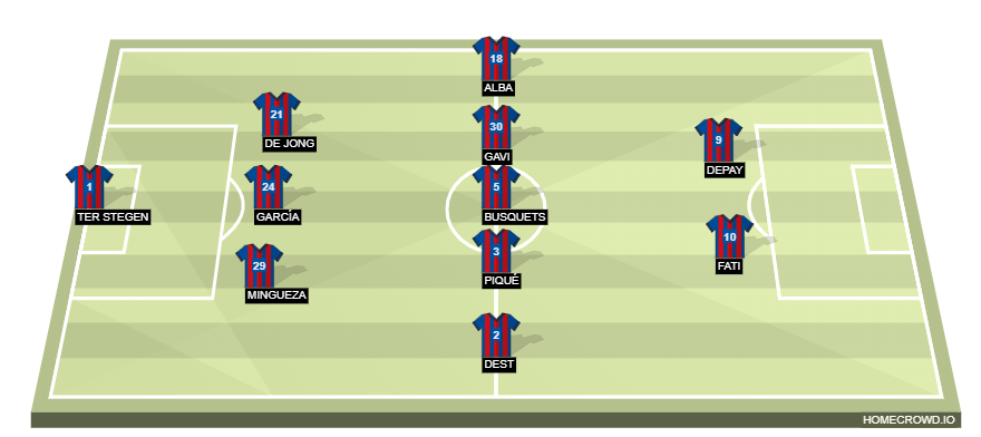 homecrowd-formation-PmK57iFxTqfKF5hRQjdU