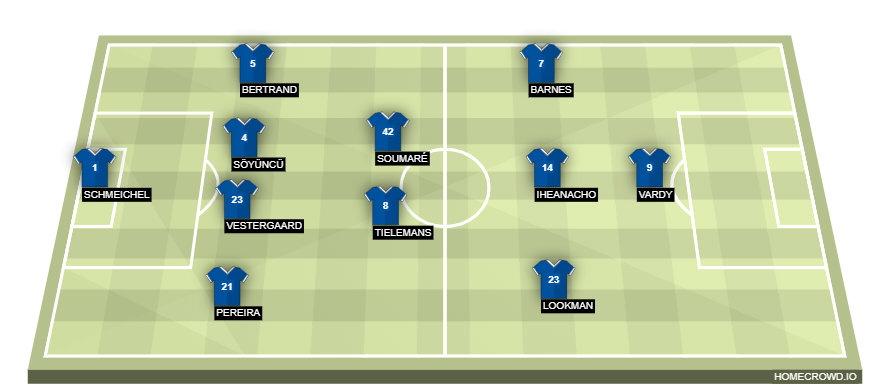 homecrowd-formation-QP071jHMdLPnJ7LucWgM