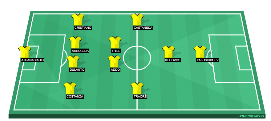 homecrowd-formation-QWiMbBvFCbQtWr038SuN