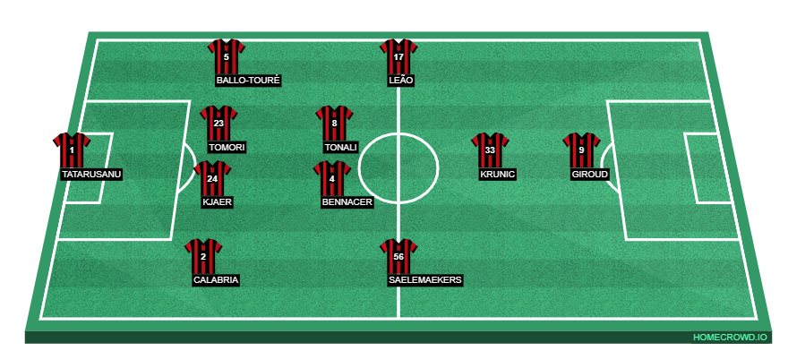 homecrowd-formation-QWolDh7dWDRS01Jo6hnl