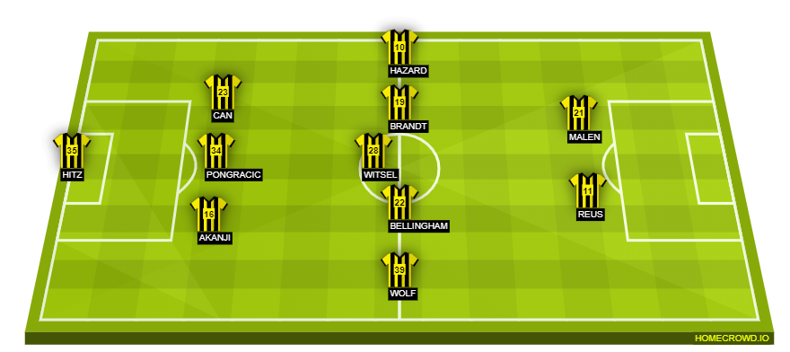 homecrowd-formation-RngQFV0vZrjok44DScrp