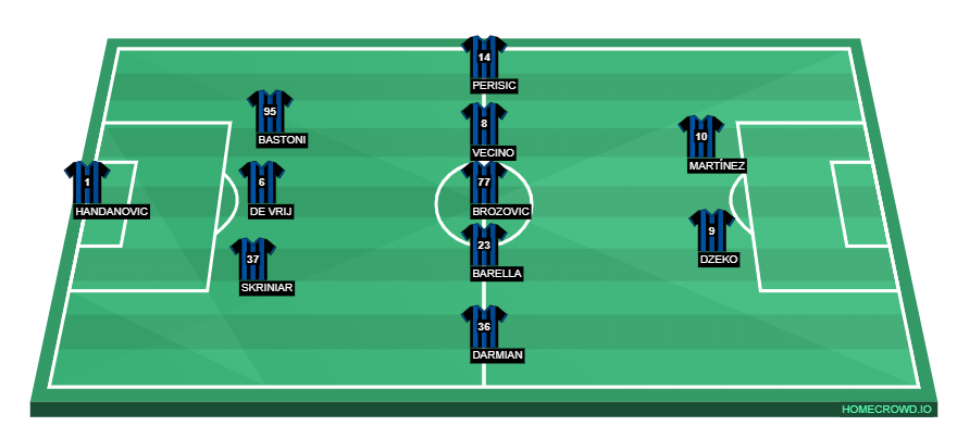 homecrowd-formation-WklY9WWZiYk5uOU801QA