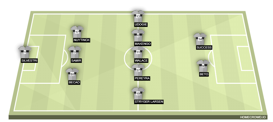 homecrowd-formation-XozYM4ck3R7U6ecS5Rky