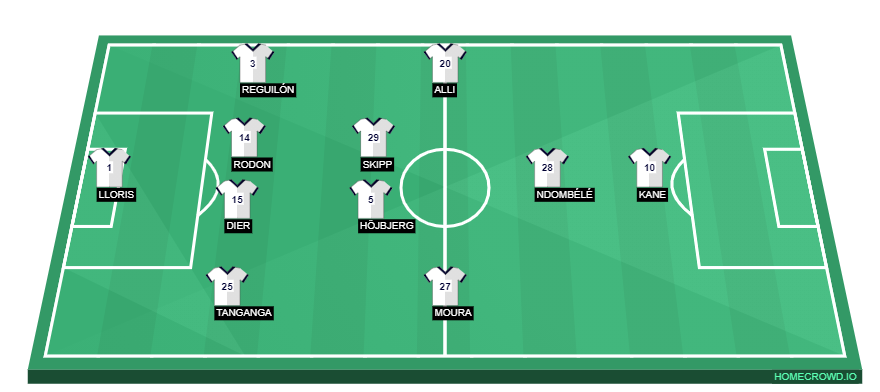 homecrowd-formation-c821wX8Qhc7OQwajtMsf