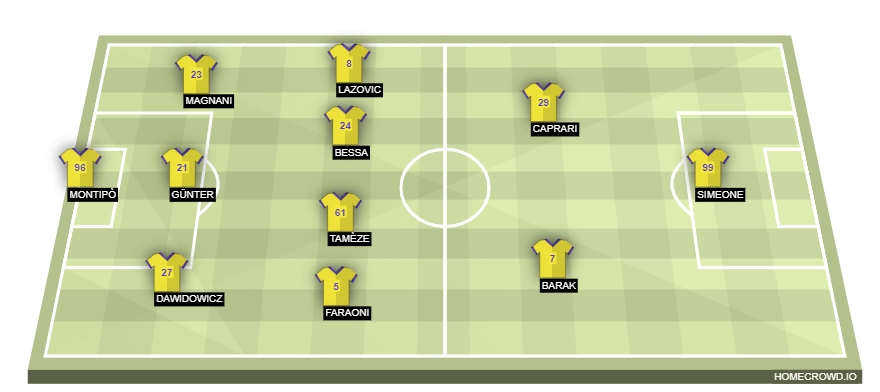 homecrowd-formation-gThGshMcefAArd0Zr5AE