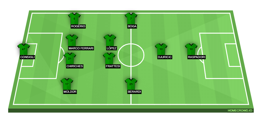homecrowd-formation-iS2eXYc0oueviZlZpril