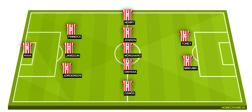 homecrowd-formation-jOOTPDBGnFnv7zzEAnrA