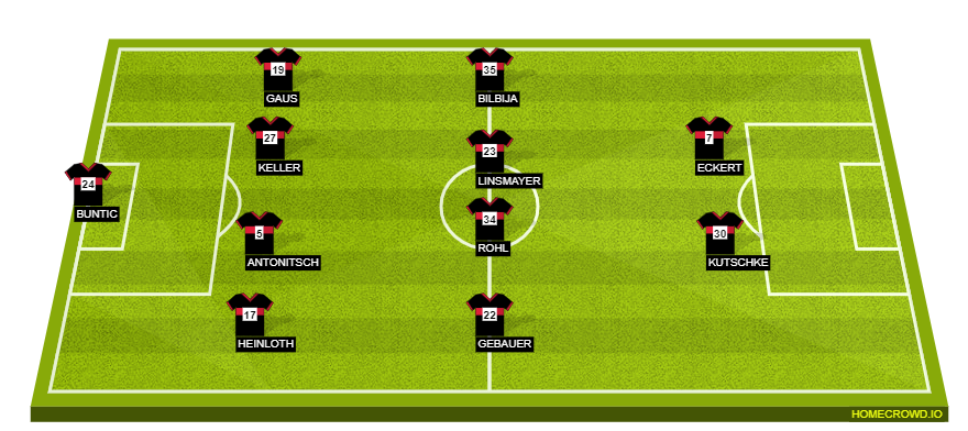 homecrowd-formation-kFJcJl2ORSRPRHI7TucX