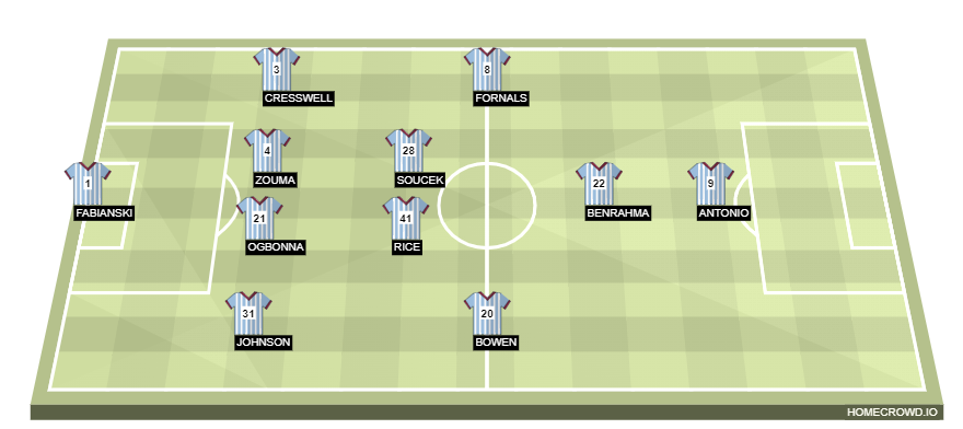 homecrowd-formation-plRxJbRhEHFqn45JQi48