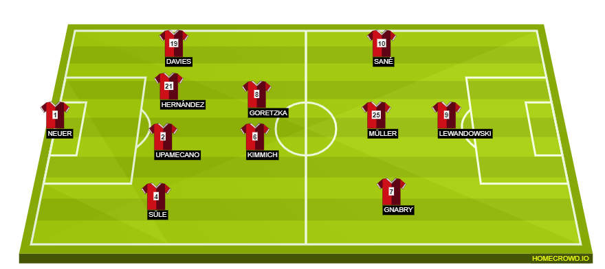 homecrowd-formation-rD1ZCa2MP6H5RyDhI2qp