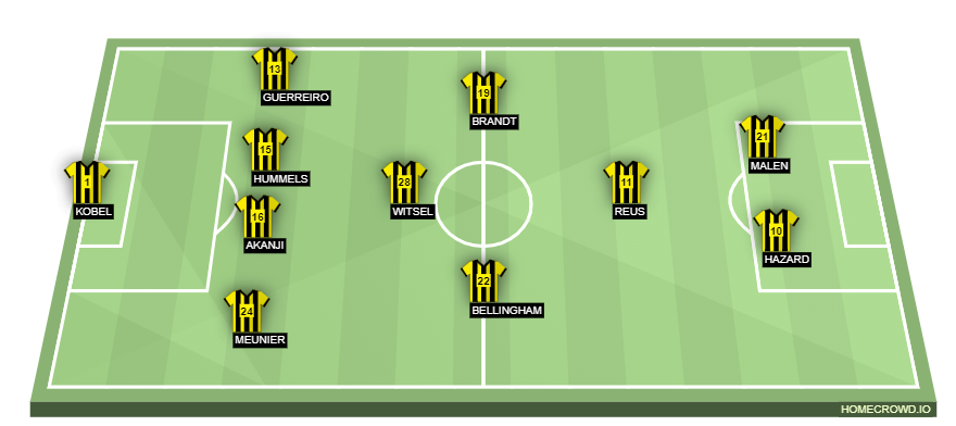 homecrowd-formation-uvgzAGGUKmeBvdyYW4E7