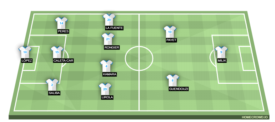 homecrowd-formation-yIgTN9SHrIcspwfLTZy9