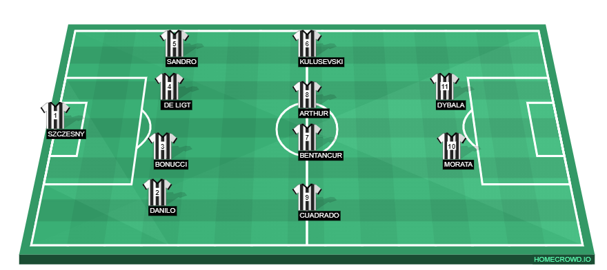 homecrowd-formation-yTDPIU8PCINKAFpNTxCU