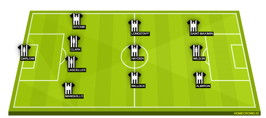 homecrowd-formation-zAc4ZEEGkeRPjbGBObsU