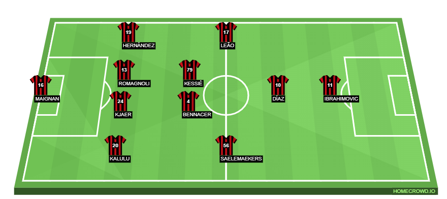 homecrowd-formation-0cMrAsiPFVNaP0bFMoA0