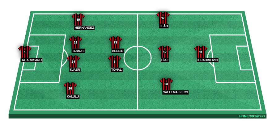 homecrowd-formation-1L5hud2nOJFhgpB56zwt