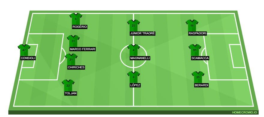 homecrowd-formation-6b35HmWNfddDdFOk1zEY