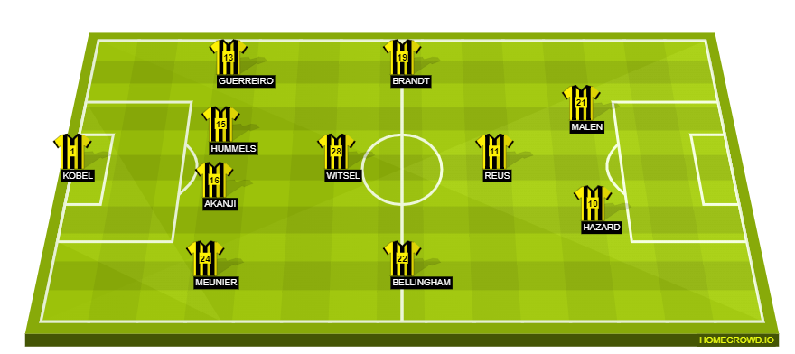 homecrowd-formation-6cSzQRlkfrOhrWRw069B