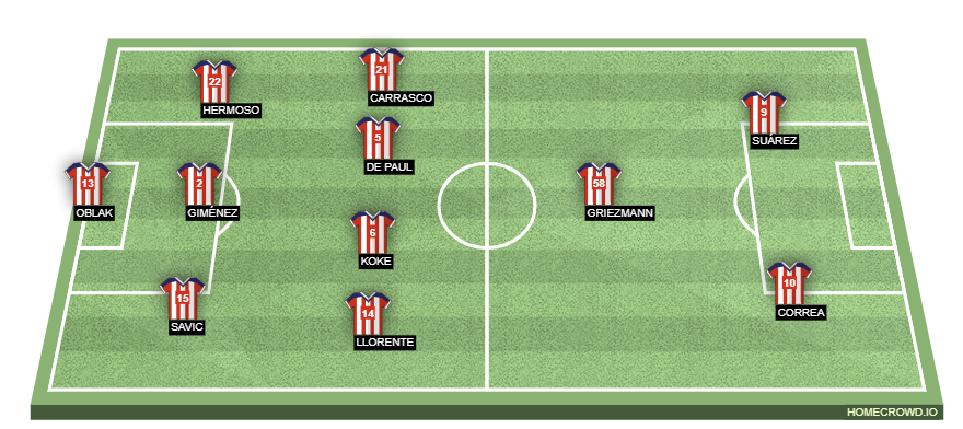 homecrowd-formation-7fokYrkMzCKqdj0qnrUY