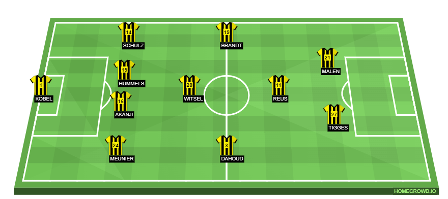 homecrowd-formation-AO0eFZfAAnIf4pplFIuQ