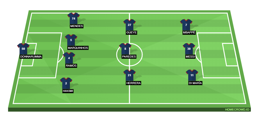 homecrowd-formation-B3WxQP3NzYup5kxbmd9p