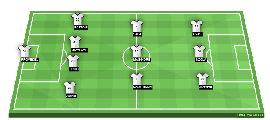 homecrowd-formation-C5IokLqplE0M95x2d59b