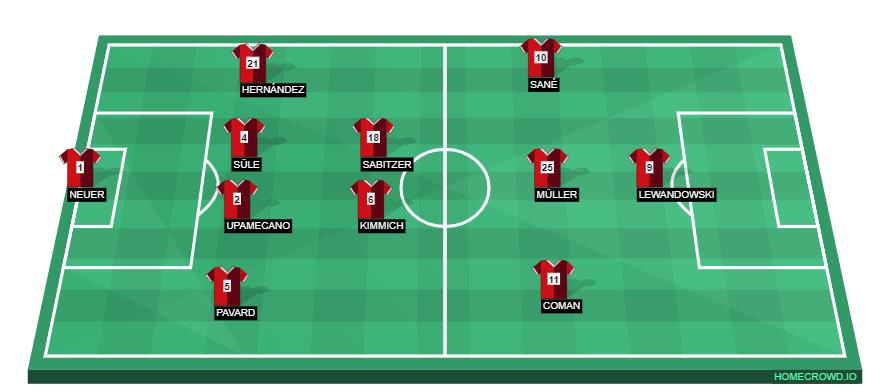 homecrowd-formation-CFkuWrEmCpOReFoc0mFr