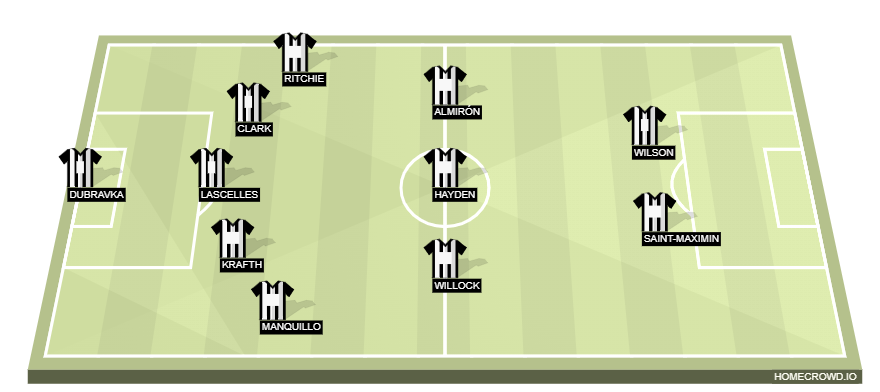 homecrowd-formation-E7vrvz0pLxIc2bjc7V3D