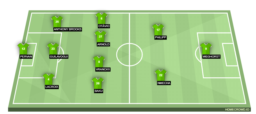 homecrowd-formation-ELSfr8TF0G2g9BksWthX
