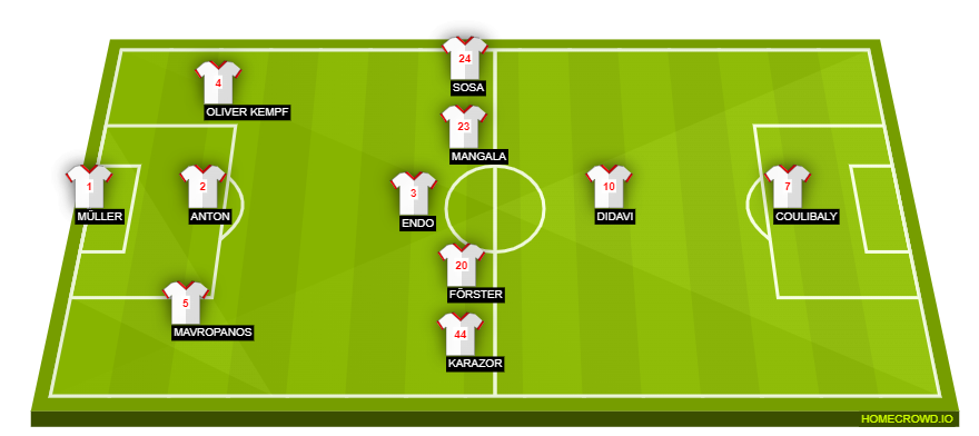 homecrowd-formation-FVkTVQnN37tkPlm4bZMh