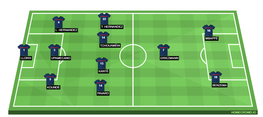 homecrowd-formation-K8qjTBwm6DFjZZHFDvAG